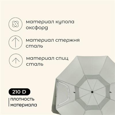 Зонт-трансформер maclay, c УФ защитой, d=240 см, h=220 см