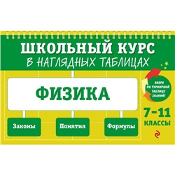 Физика. 7-11 классы. Вахнина С.В., Черепова К.Г.