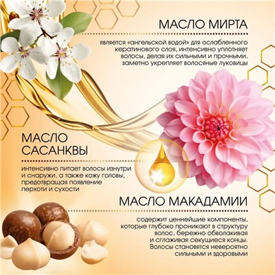 Маска д/волос BEEINLOVE Мёд PRO NATURAL HONEY COSMETICS 200мл (30шт/короб)