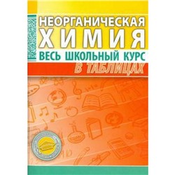 Неорганическая химия. Весь школьный курс в таблицах