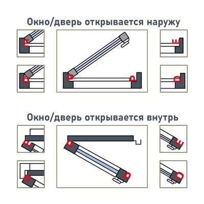 Уплотнитель резиновый ТУНДРА, профиль D, размер 9х8 мм, черный, в упаковке 10 м