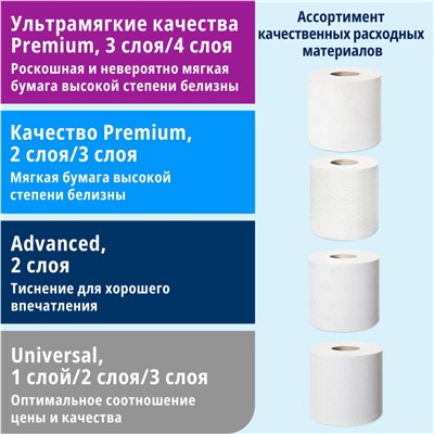 Бумага туалетная Tork Т4 3сл бел целлюл 15м 94л ультра мягк 8рул/уп 120330