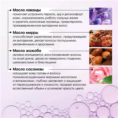Шампунь-кондиционер BEEINLOVE профессиональный Lavender Story 250мл (25шт/короб)