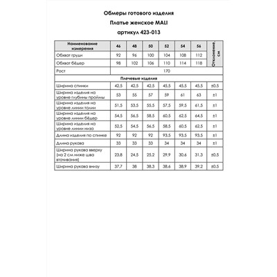 MALi 424-013.01