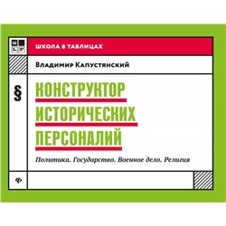 Владимир Капустянский: Конструктор исторических персоналий. Политика. Государство. Военное дело. Религия