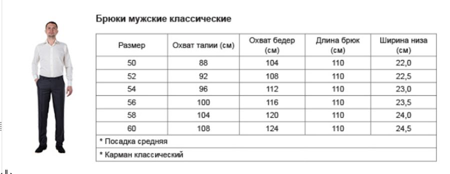 54 размер штанов