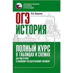 История. ОГЭ. Полный курс в таблицах и схемах для подготовки к ОГЭ. Баранов П.А.