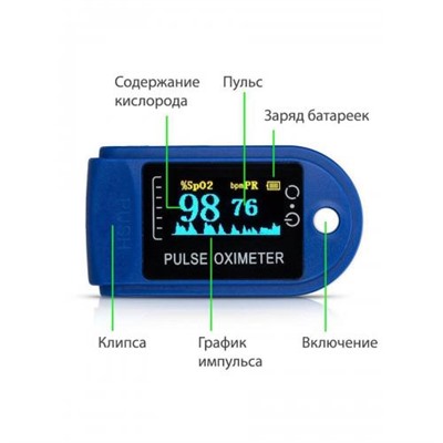 Пульсоксиметр x1805 оптом