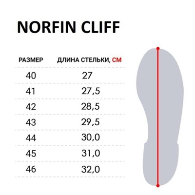 Ботинки забродные Norfin CLIFF, размер 40