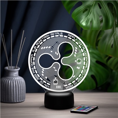 Криптовалюта Ripple (Рипл)