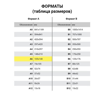 Пленка д/ламинирования A6 60мкм 100шт, глянцевая, 111х154мм BRAUBERG 531784