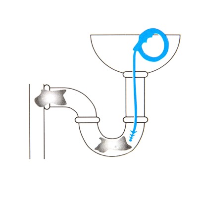 Инструмент для очистки стоков и устранения засоров на кухне и в ванной