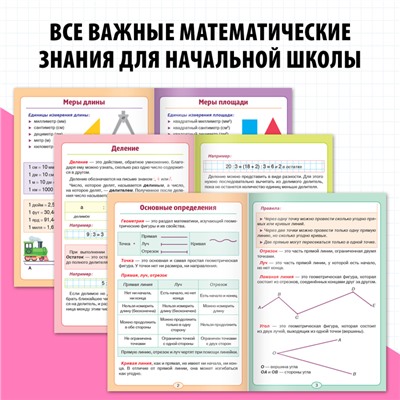 Шпаргалки для 1—4 кл. набор «Основы математики» 6 шт.