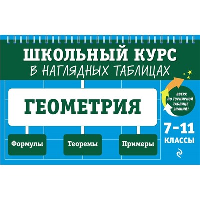 Геометрия. 7-11 классы. Колесникова Т.А.